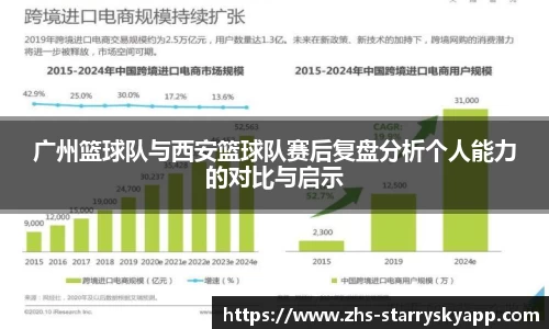 星空体育官方网站