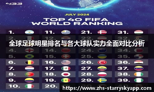 全球足球明星排名与各大球队实力全面对比分析
